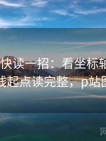 p站视频快读一招：看坐标轴动了没，再把轴线起点读完整，p站图在哪看